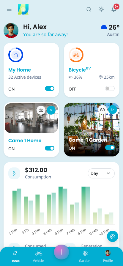 SmartUIUX Mobile Admin UI UX bootstrap 5 themes dashboard mobile HTML template- Smart home IOT Vehicle Gardening Devices Mobile app UI kit template 11